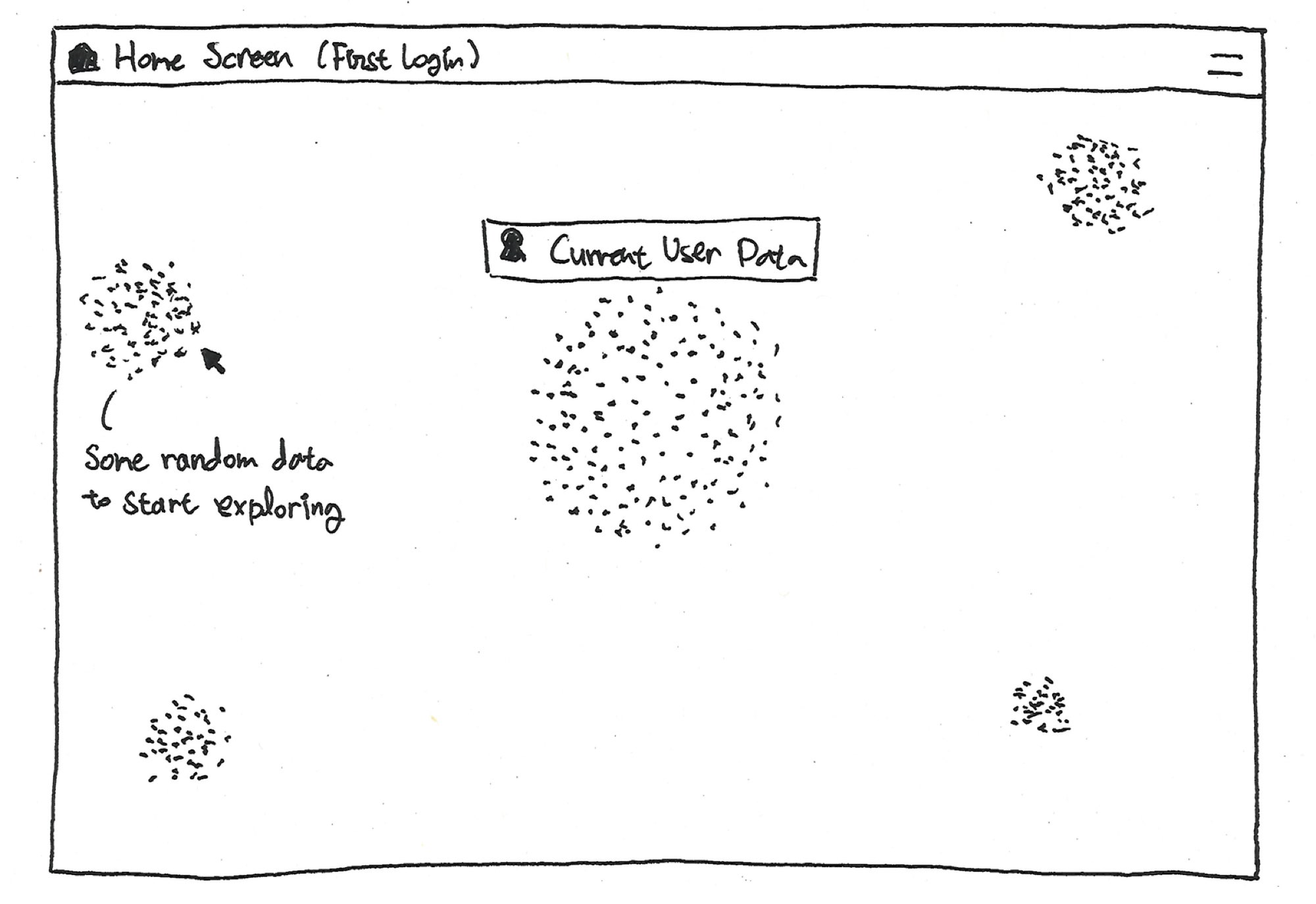 Scenario 1