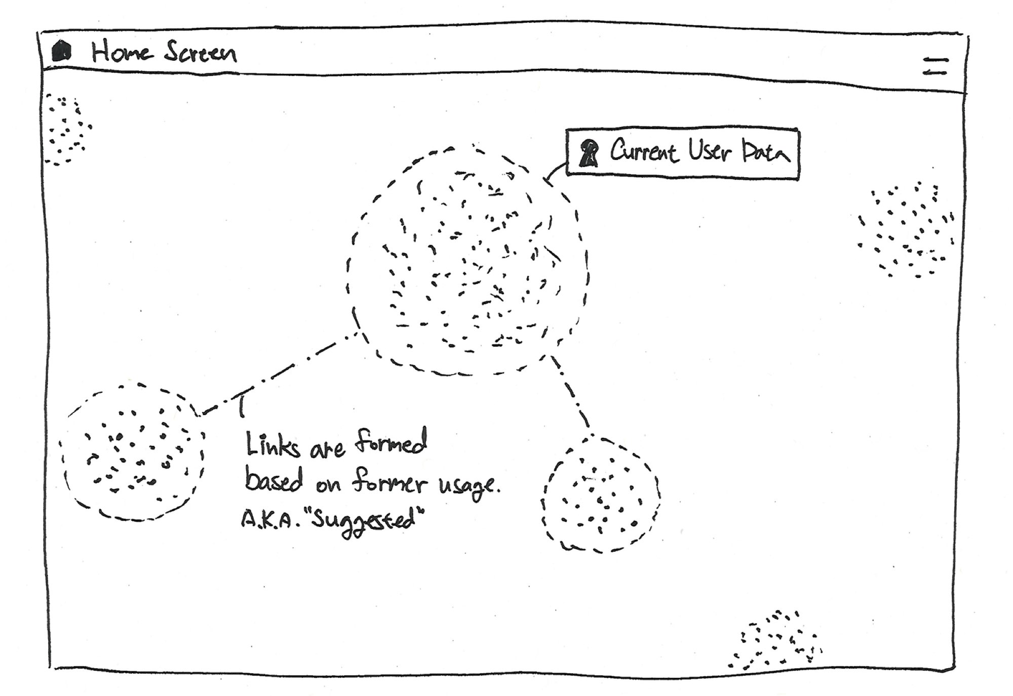 Scenario 6